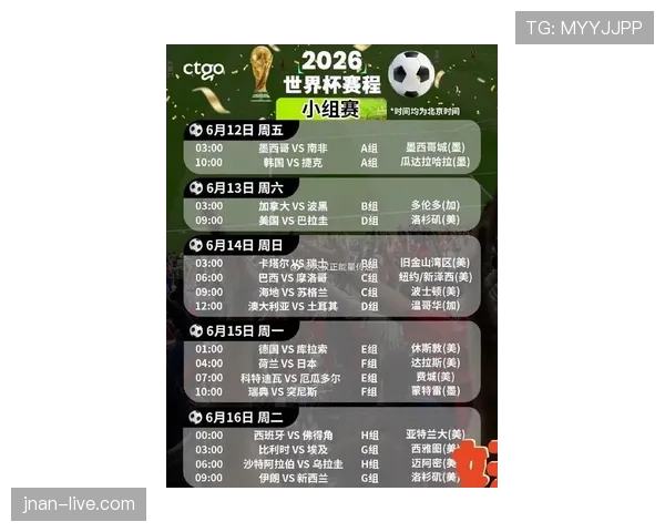 2026世界杯48支球队分12个小组赛制怎么规定