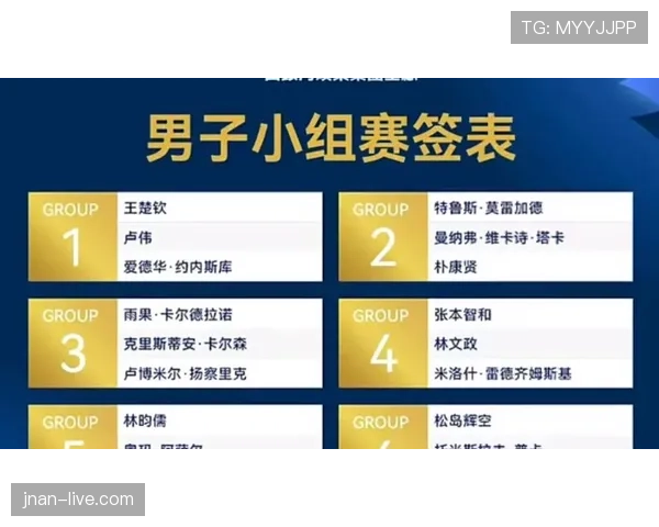 2026世界杯小组赛最终排名预测汇总 2026世界杯小组赛最终排名预测汇总