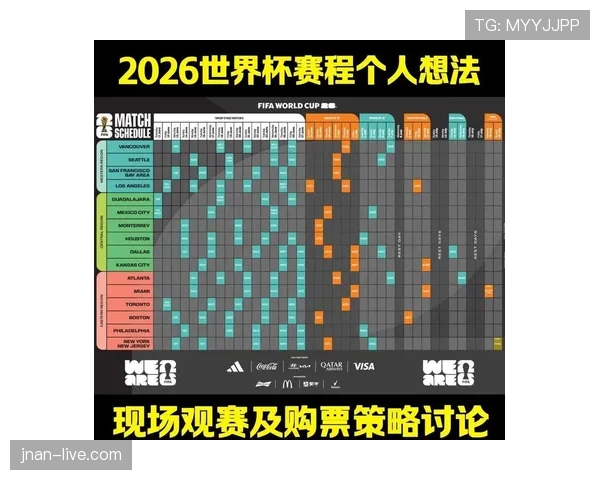 厄瓜多尔2026世界杯小组赛赛程分析及出线前景预测 厄瓜多尔2026世界杯小组赛赛程分析及出线前景预测